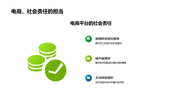 电商平台的环保实践