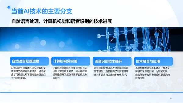 蓝色3D风AI人工智能趋势汇报PPT模板