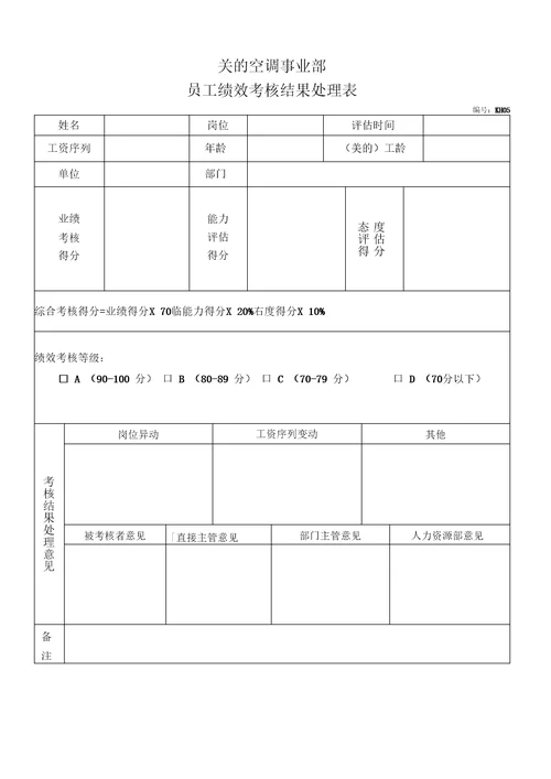 美的员工绩效考核管理办法