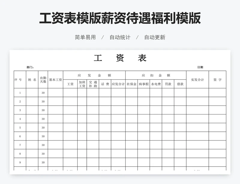 工资表模版薪资待遇福利模版