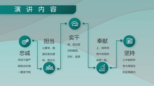中国人民解放军军事部队工作总结PPT