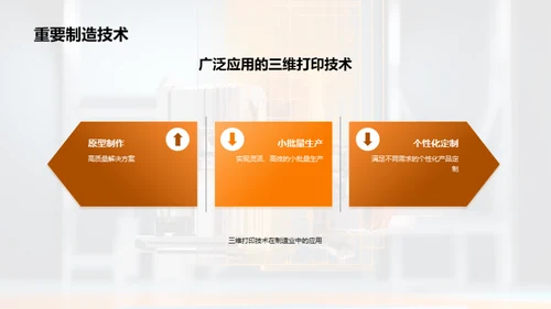 3D风其他行业教学课件PPT模板