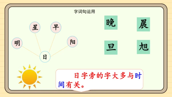统编版语文一年级下册语文园地二（课件）