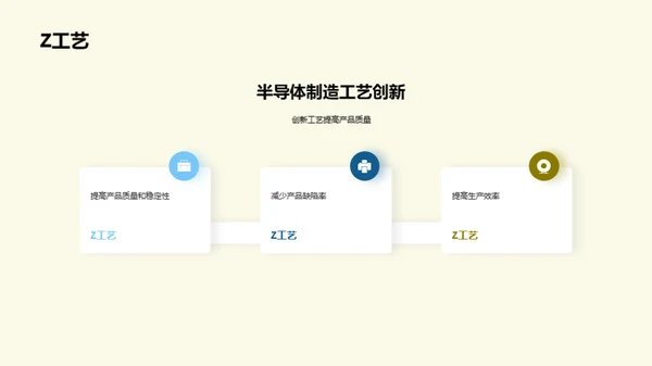 半导体制造：创新驱动未来