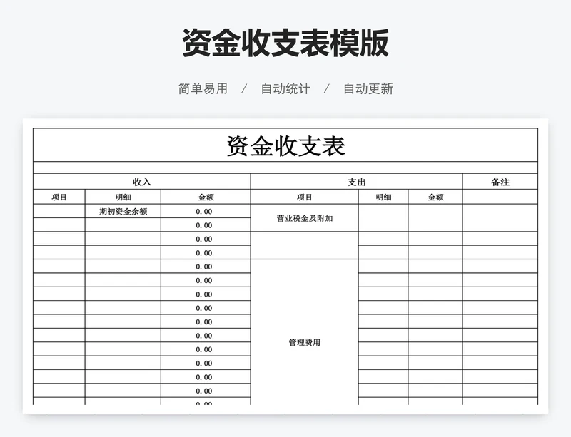资金收支表模版