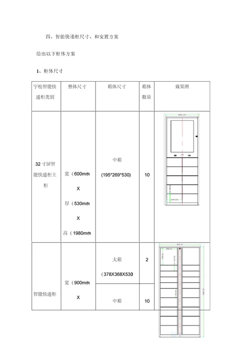 快递柜项目建设方案