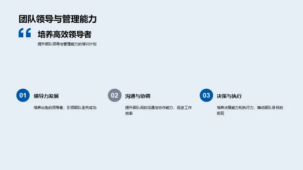 共筑团队辉煌