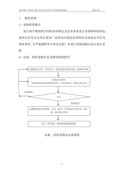 农民安全饮用水工程施工组织设计.docx