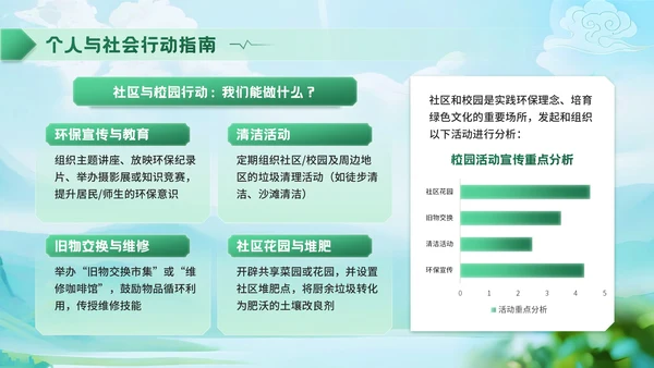 深绿色清新风世界清洁地球日环保宣传活动PPT模板