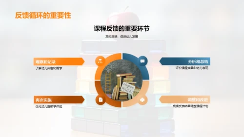 幼儿教育全景解析
