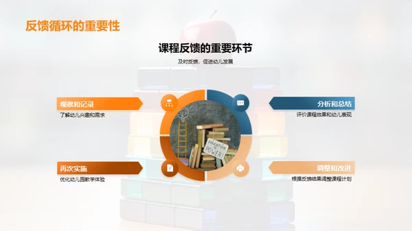 幼儿教育全景解析