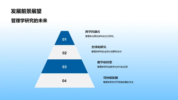 管理学研究新视野