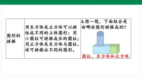 人教版数学一年级上册期中复习 单元归纳 知识梳理(共16张PPT)