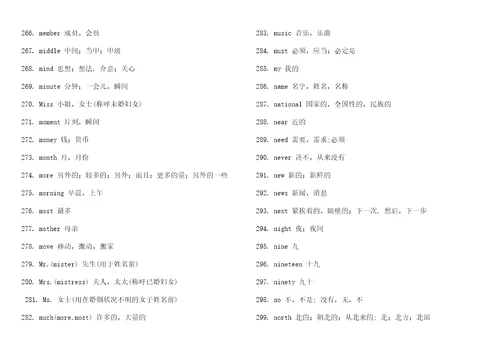 初中中考高频英语单词共14页