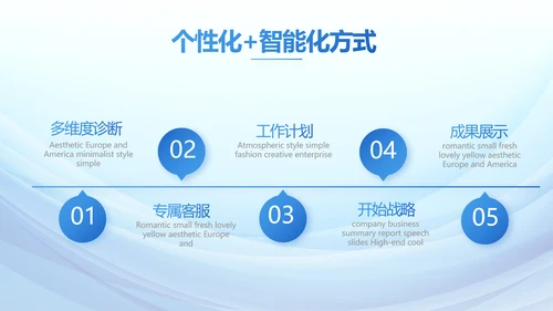 蓝色大气年年终总结商务动态PPT