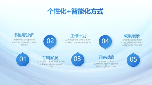 蓝色大气年年终总结商务动态PPT