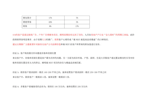 地产专项项目年度强销期营销推广专题方案.docx