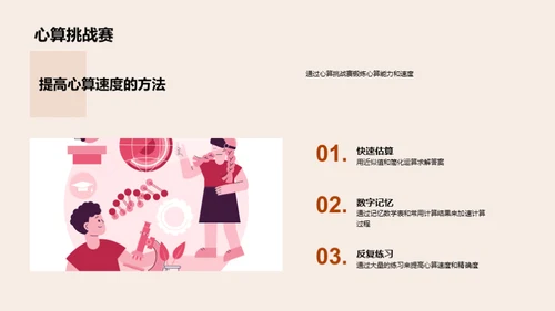 数学学习与竞赛