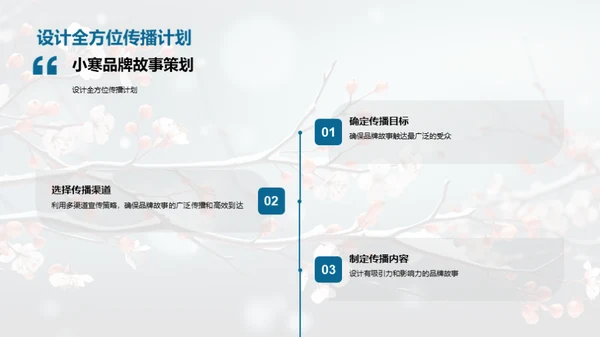 节气情怀与品牌故事