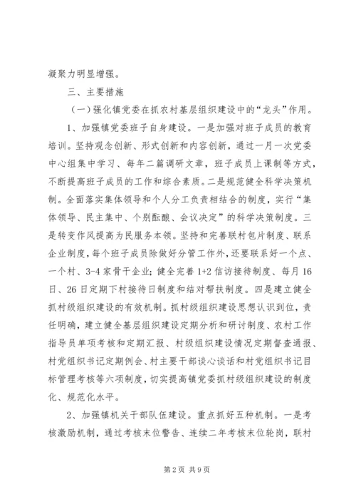 镇关于加强农村基层党组织建设的实施方案_1.docx