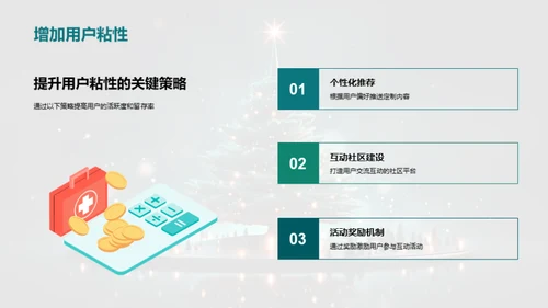 新媒体圣诞营销