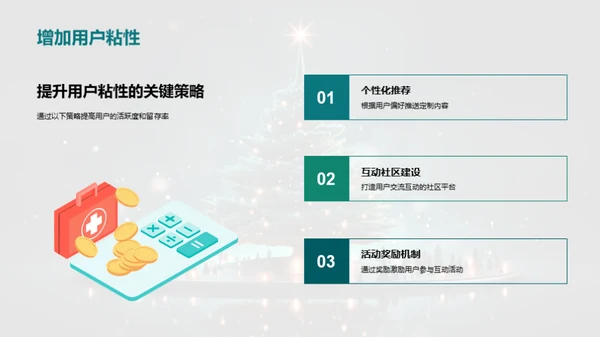 新媒体圣诞营销