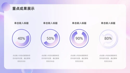 粉紫渐变毛玻璃风工作总结汇报PPT模板