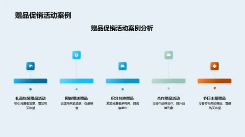 春节保健品营销新策