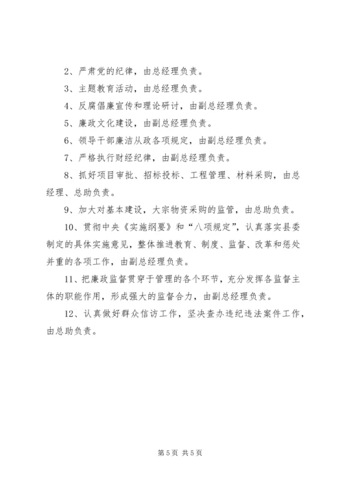 广电分公司党风廉政建设工作意见.docx