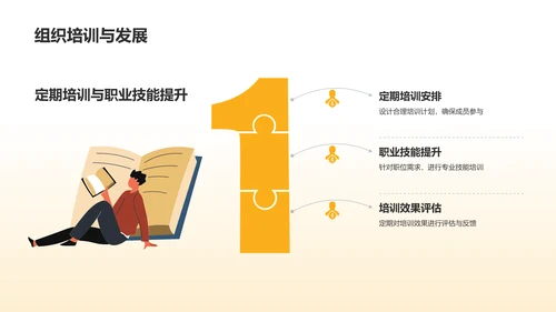 黄色创意学生会工作总结PPT模板