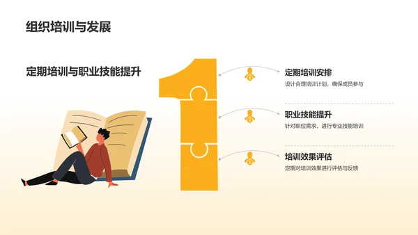 黄色创意学生会工作总结PPT模板