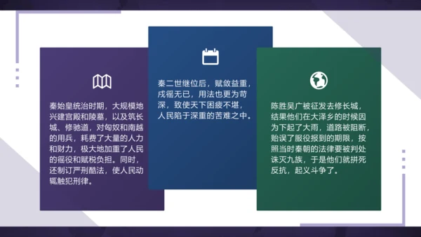 22 陈涉世家 课件