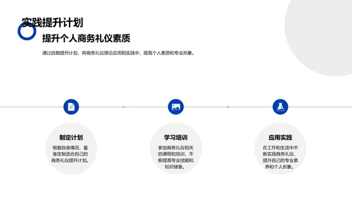 财务商务礼仪讲座PPT模板