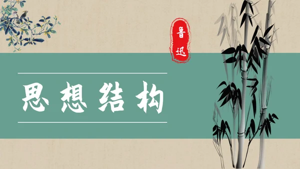 彷徨中学生必读名著通用PPT课件