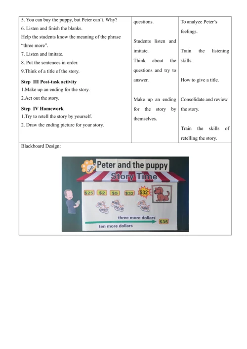 Unit4 Shopping Day Story Time 全英教案