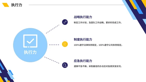 几何切割拼色商务新员工入职自我介绍PPT模板