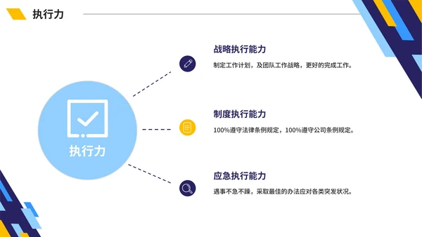 几何切割拼色商务新员工入职自我介绍PPT模板