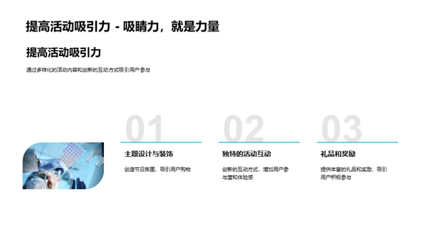 医疗健康电商节日营销