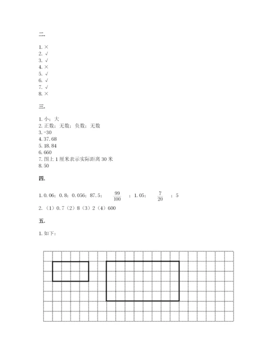 人教版六年级数学小升初试卷及参考答案（能力提升）.docx