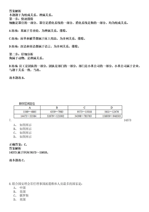 2022年02月2022年广东深圳技师学院选聘事业编制教师18人强化练习卷壹3套答案详解版