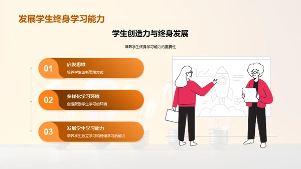 简约风教育培训教学课件PPT模板