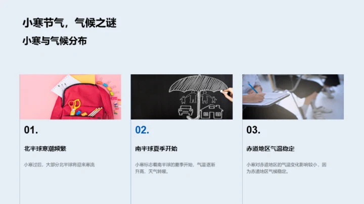 小寒节气的地理奥秘