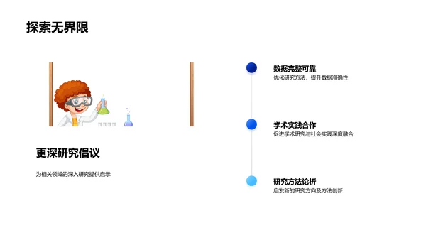 经济学研究报告