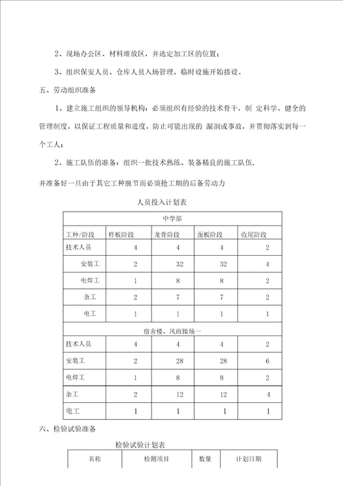 纤维增强水泥板施工方案