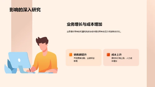 探索成长：XX年度盘点