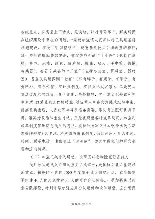 乡镇民兵整组年终工作总结.docx