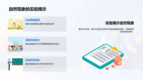 科学实验的探索与应用PPT模板