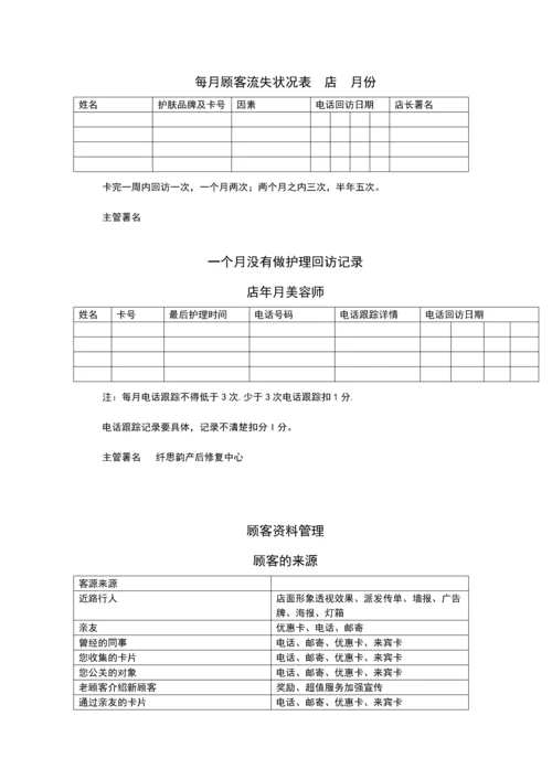 纤思韵产后修复中心经营表格.docx