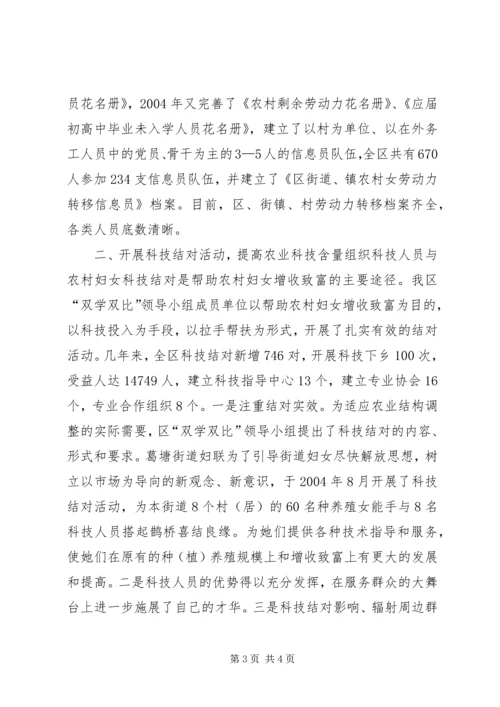 双学双比竞赛活动情况汇报.docx