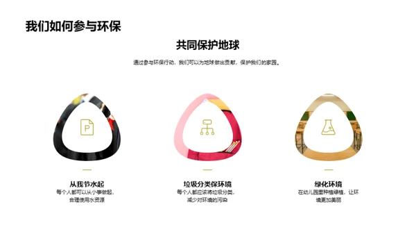环保行动，我在行